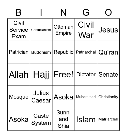 World History - Unit 2 Review! Bingo Card