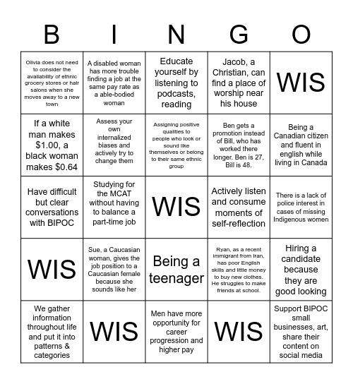 WID EDI Bingo! Bingo Card