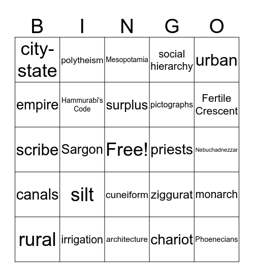 Mesopotamia and the Fertile Crescent Bingo Card
