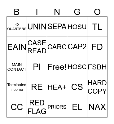 QUALITY FOCUS TEAM Bingo Card