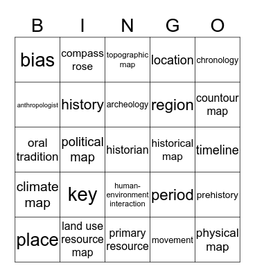 Core Concepts Part 1 Geography and History  vocabulary review  Bingo Card