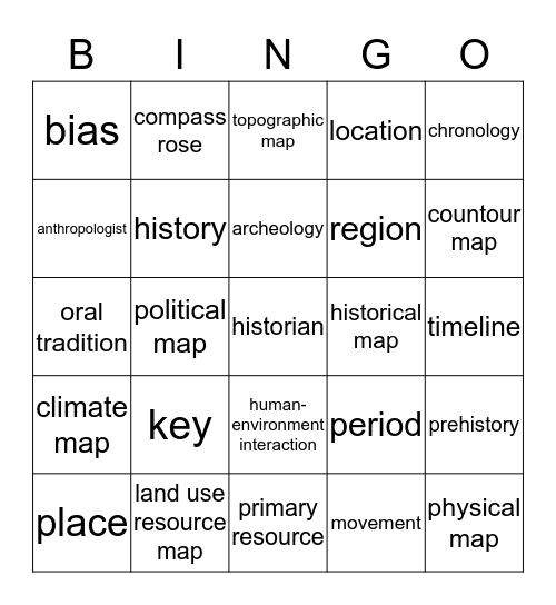 Core Concepts Part 1 Geography and History  vocabulary review  Bingo Card