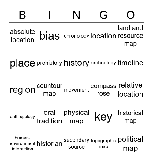 Core Concepts Part 1 History and Geography vocabulary review  Bingo Card