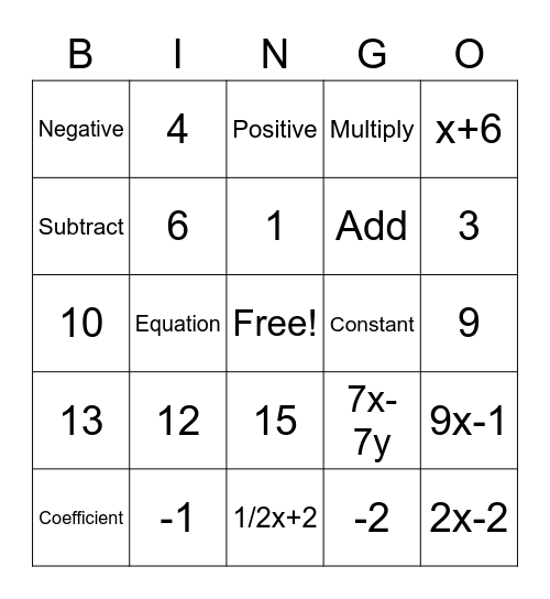 Algebra Unit 2 Bingo Card