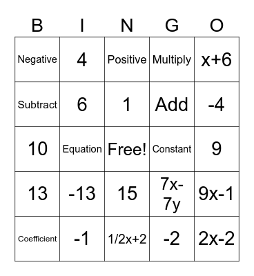 Algebra Unit 2 Bingo Card