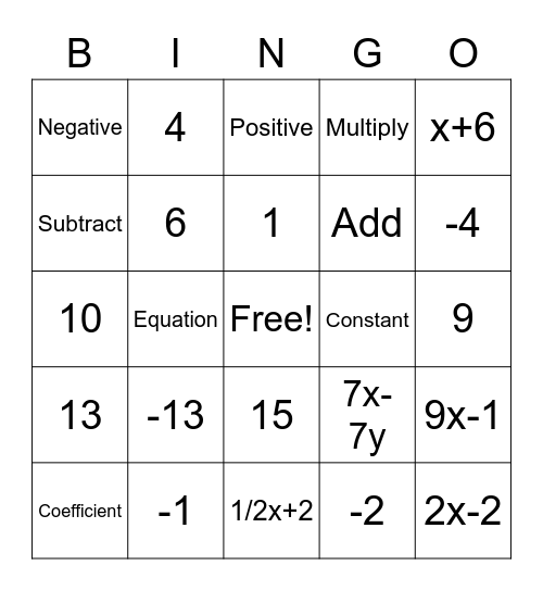 Algebra Unit 2 Bingo Card