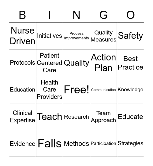 Evidence Based Nursing Reseach Conference Bingo Card