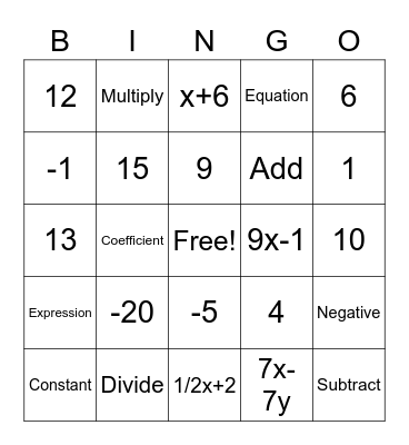 Algebra Unit 2 Bingo Card