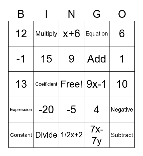 Algebra Unit 2 Bingo Card