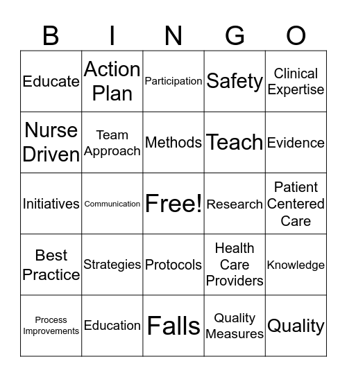 Evidence Based Nursing Reseach Conference Bingo Card