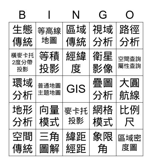 地理CH1-3 Bingo Card