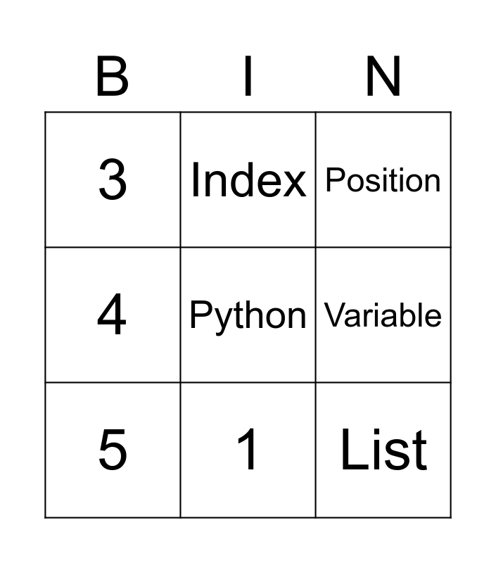 network-programming-with-python-nptel