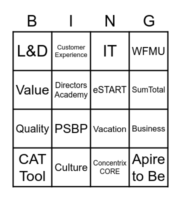 Translation Team Meeting Bingo Card