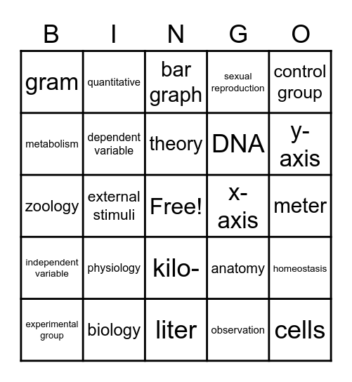 Biology and You Bingo Card