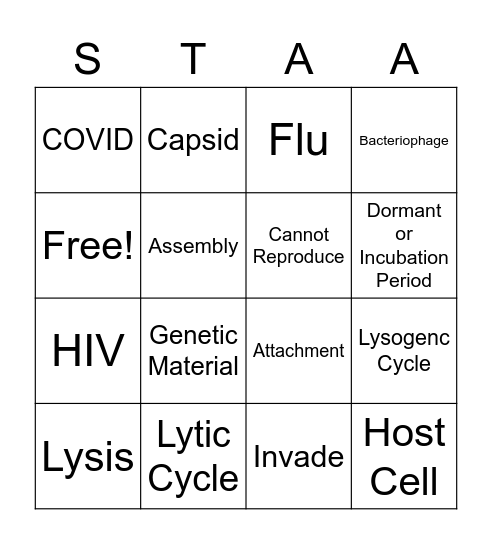 Virus Stuff Review Bingo Card