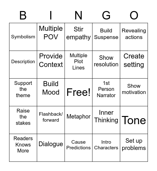 Author's Craft BINGO Card