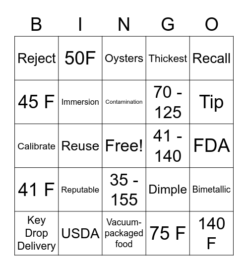 ServSafe Ch. 5 & 6 Bingo Card