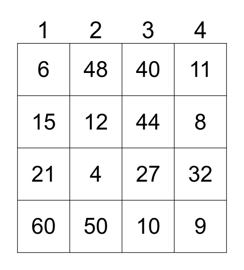 Multiplication & Division Bingo Card