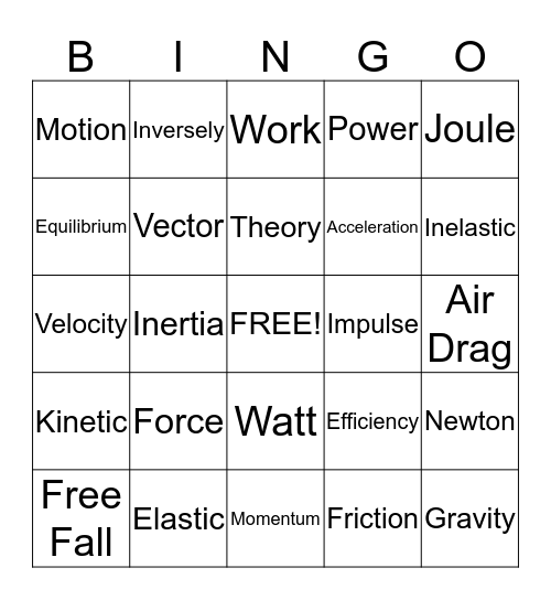 Physical Science Ch1 - Ch6 Bingo Card