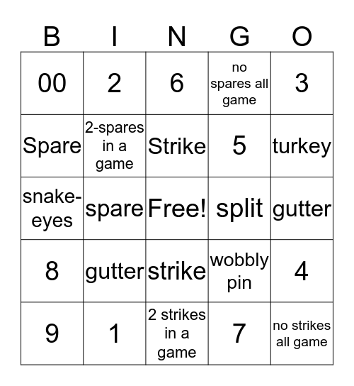 Media Mix Bowling Bingo Card