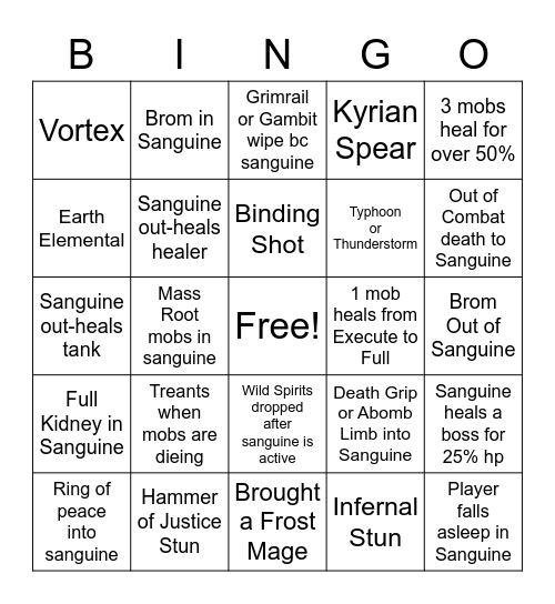 Sanguine Bingo Card