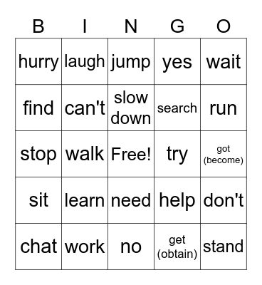 Sign Language 1- Lesson 6 Bingo Card