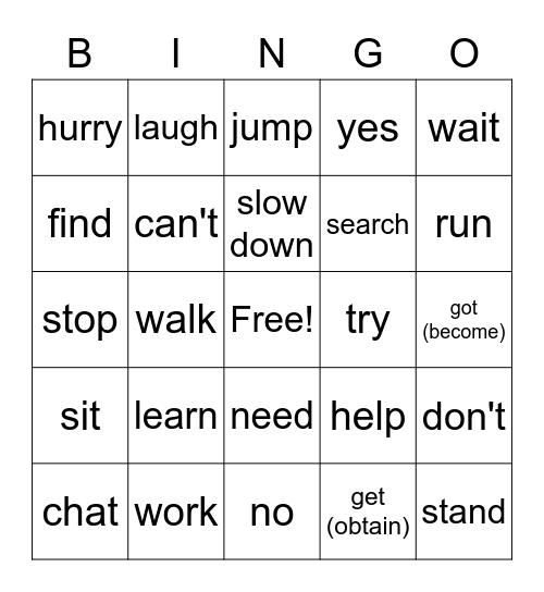 Sign Language 1- Lesson 6 Bingo Card
