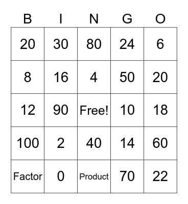 Multiplication Bingo Card