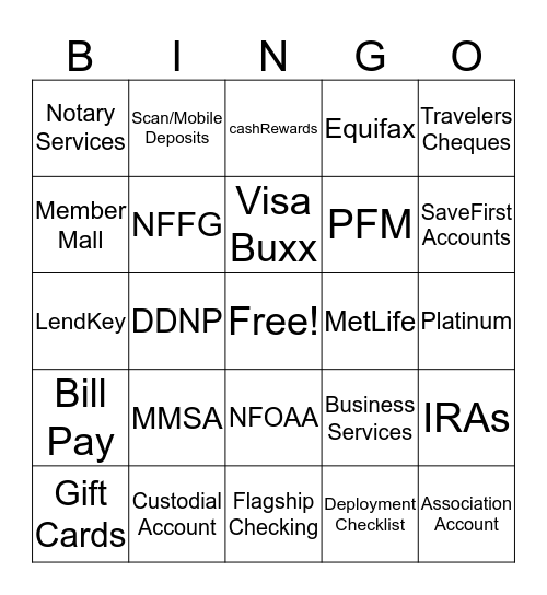 Products and Services - CORE Bingo Card