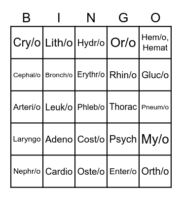Medical Root Word Bingo Card
