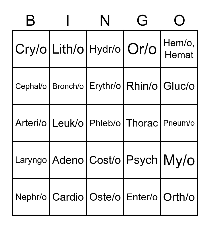 Medical Root Word Bingo Card