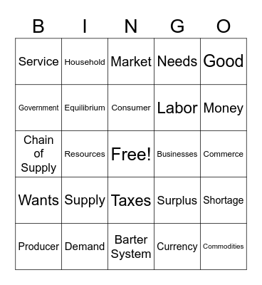 Economics Bingo Card