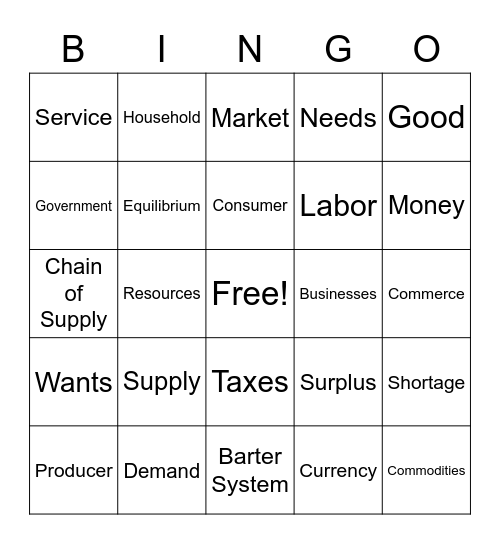 Economics Bingo Card