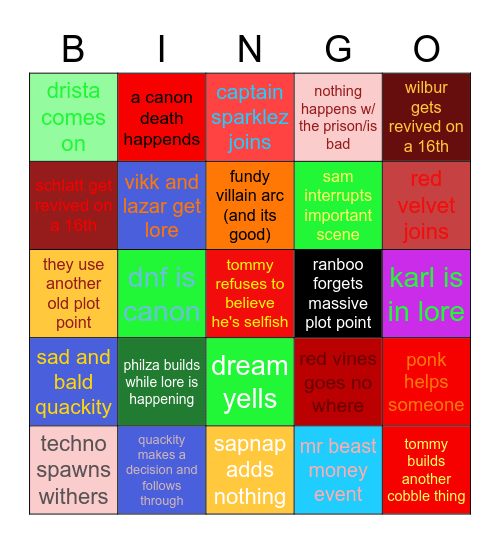 dream smp predictions Bingo Card