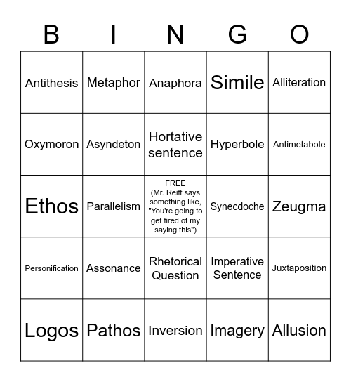 Rhetorical Devices and Appeals Bingo Card