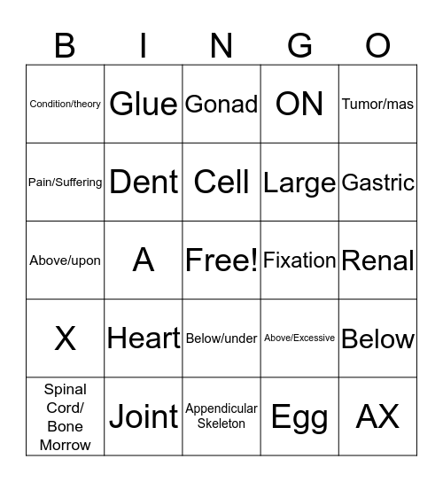 Med Term BINGO  Bingo Card