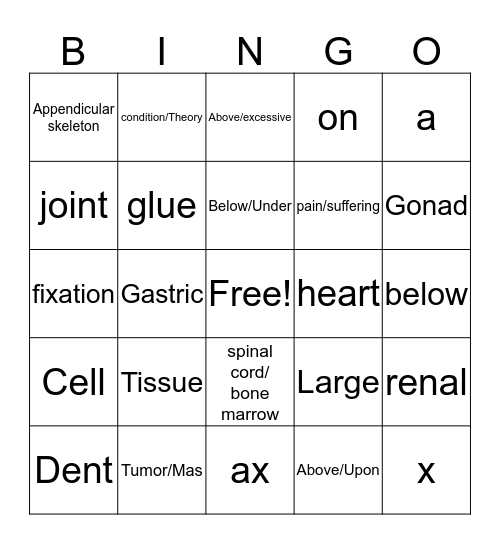 Med Term BINGO Card