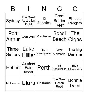 Major Places in Australia - Geography Bingo Card