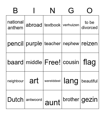 Unit 1 - England MH1 Bingo Card