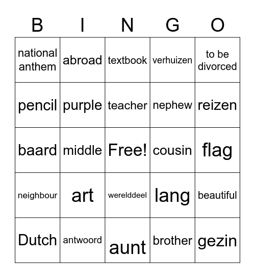 Unit 1 - England MH1 Bingo Card