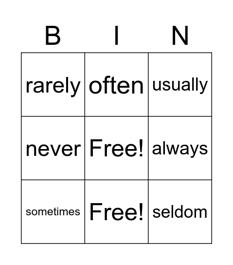 Adverbs of frequency Bingo Card