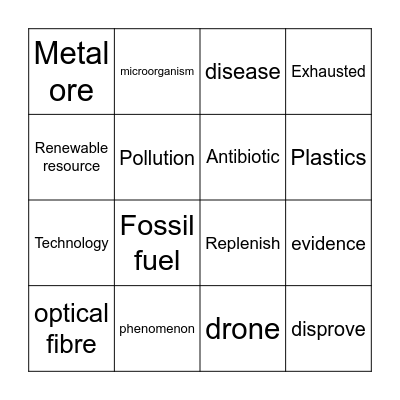 IS Unit 1.1 Vocab Bingo Game Bingo Card