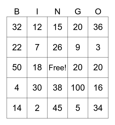 subtraction and addition bingo Card