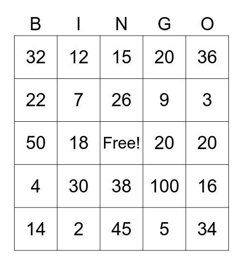 subtraction and addition bingo Card