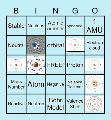 Atomic Structure Bingo Card