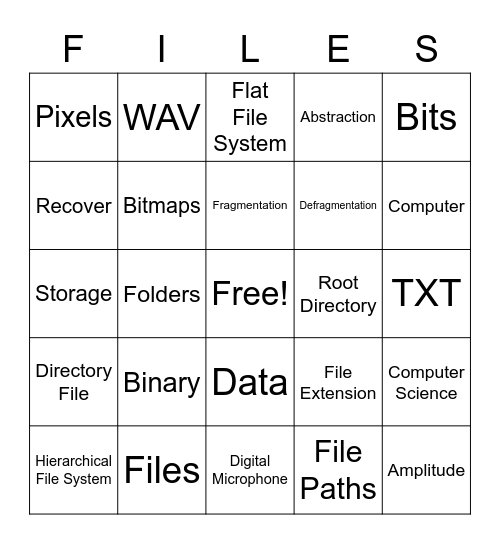 Types of Files Bingo Card