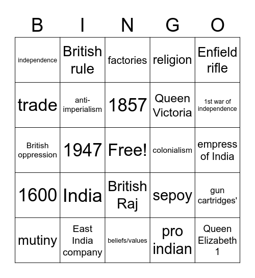 BRITISH INDIAN MUTINY 1857 Bingo Card