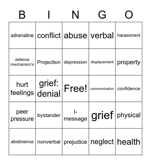 MES BINGO Card