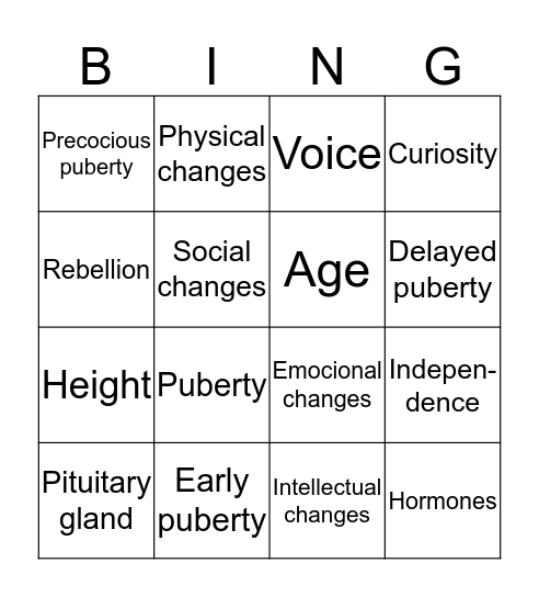 Biopsycho-Social changes Bingo Card