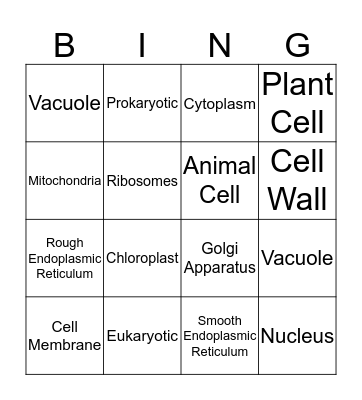 PARTS OF A CELL Bingo Card